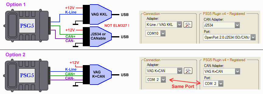 Reset PSG5 Ford Immobilizer Key